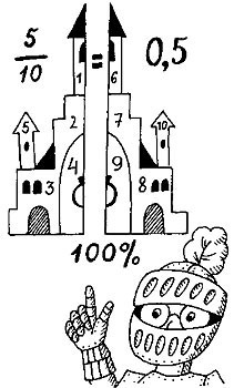 Занимательная математика