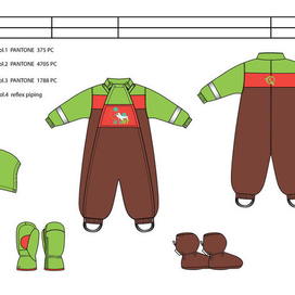 дизайн одежды