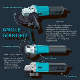 Шлифовальная машинка