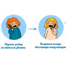 Иллюстрация для веб страницы 