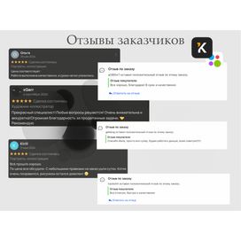 Отзывы заказчиков