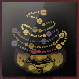 Настольная игра "Приключения Чиполлино"