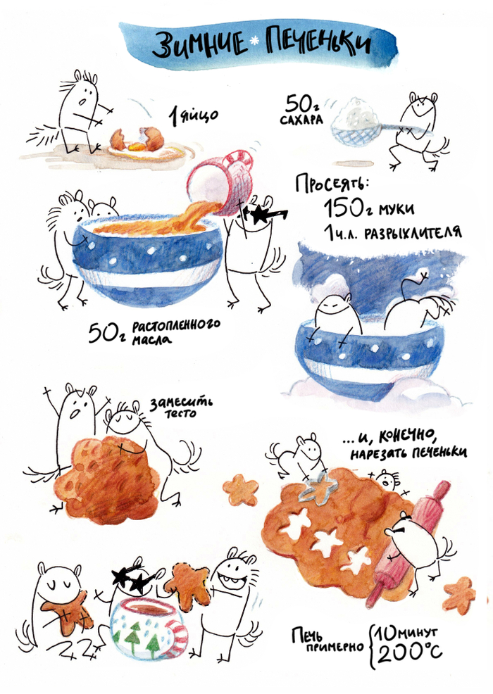 Открытка-рецепт зимнего печенья
