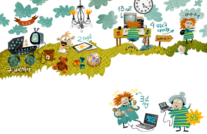 Технологии и мы) 