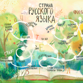 Страна Русского языка