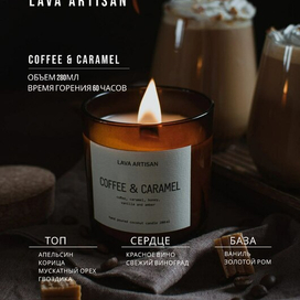 Карточка товара/Инфографика