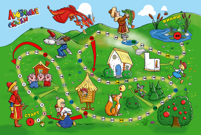 игра-бродилка "Любимые сказки"