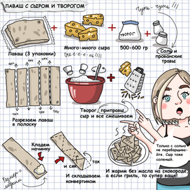 Готовка с Сандрой