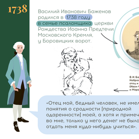 Комикс об архитекторе Баженове