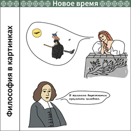 Философия. Новое время