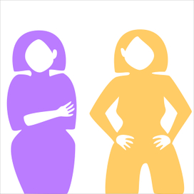 Уверенность/неуверенность