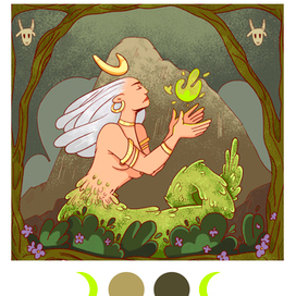 Zodiac sign | Capricorn