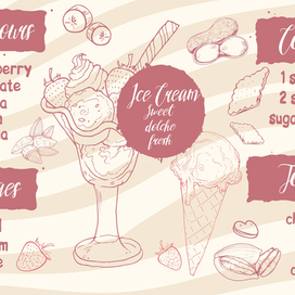 ice cream menu