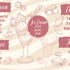 ice cream menu