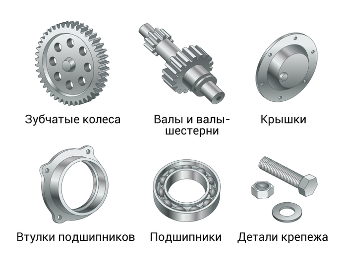 Иллюстрации для учебников