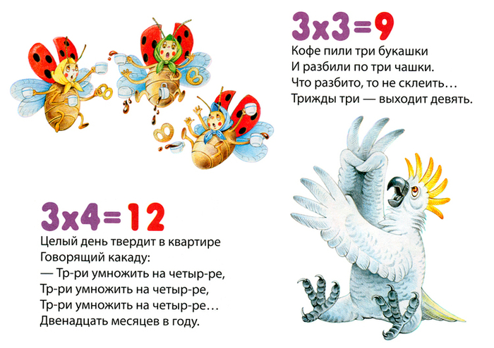 Андрей Усачев. Таблица умножения_1