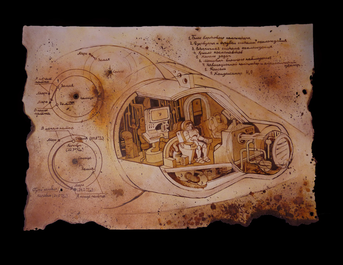 Чертёж мостика (2-ая экспедиция)