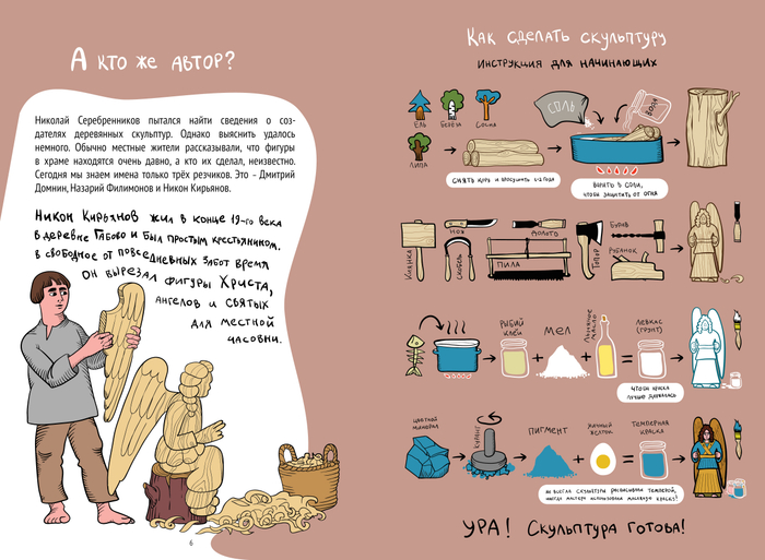 Разворот из книги о Пермской деревянной скульптуре