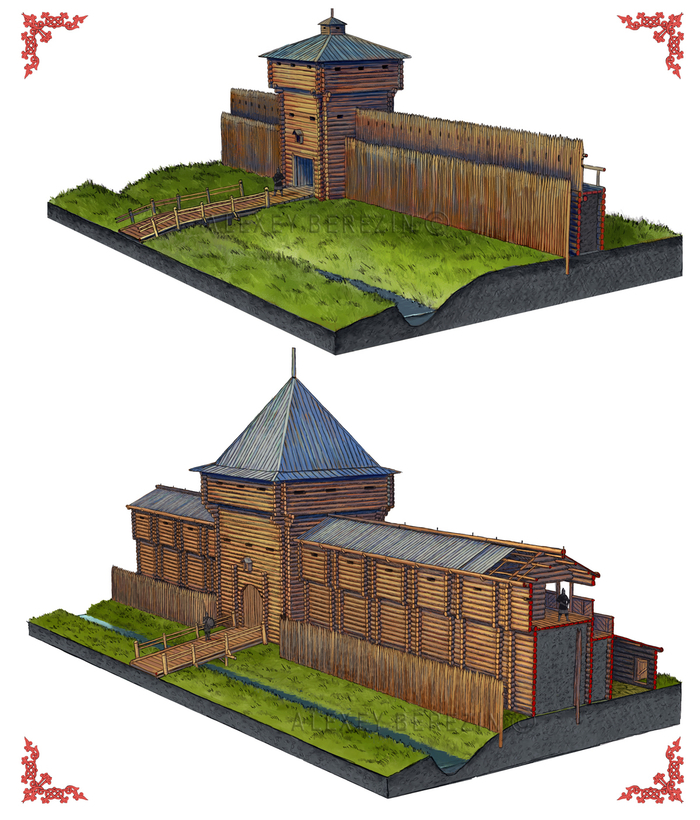 Развитие оборонительной стены у Исадских ворот Старой Рязани.