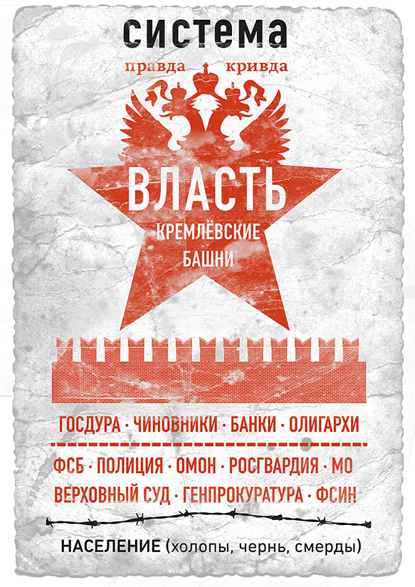 Politiko Plakat