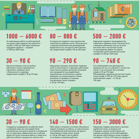 Инфографика.