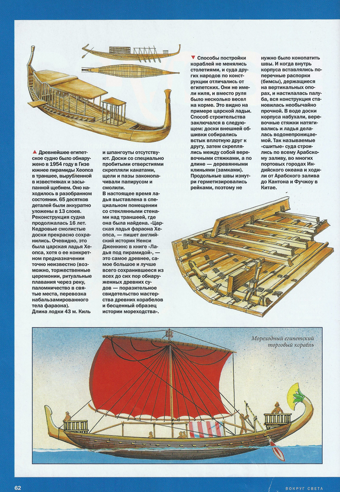 Корабли древнего мира. Как  были устроены корабли фараонов.