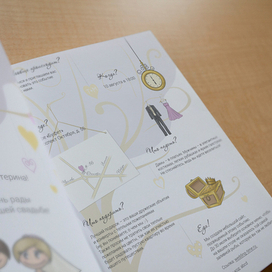 Внутренняя сторона приглашения