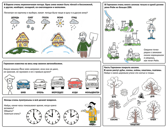 Глобус в чемодане. Европа