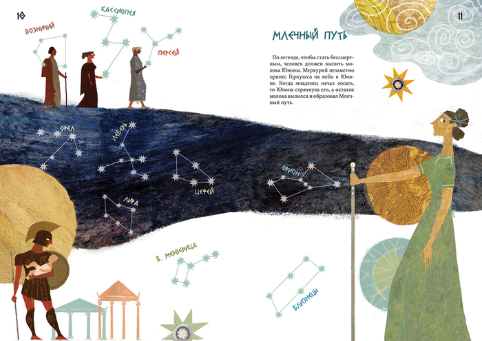 "Созвездия и мифы"