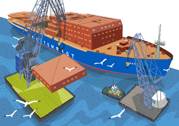 "Как построить ледокол?" Евгения Русинова, издательство "Медиарост", 2026