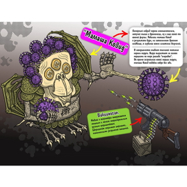 Мамаша Ковид.