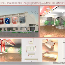 компоновка планшета