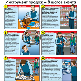 Комикс для сотрудников