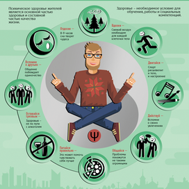 Инфографика.