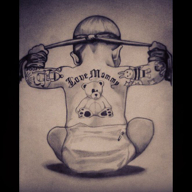 Современность