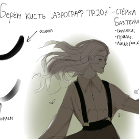 Гайд по теням Ibis