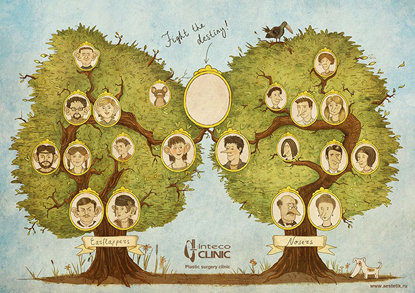 Пластическая хирургия