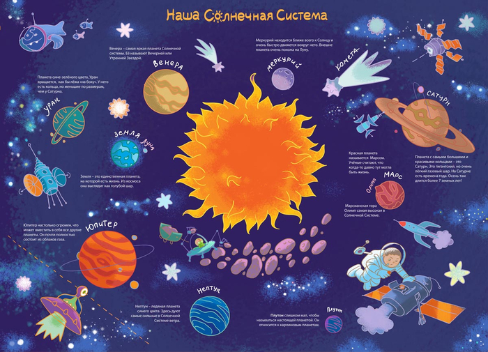 космический плакат 1