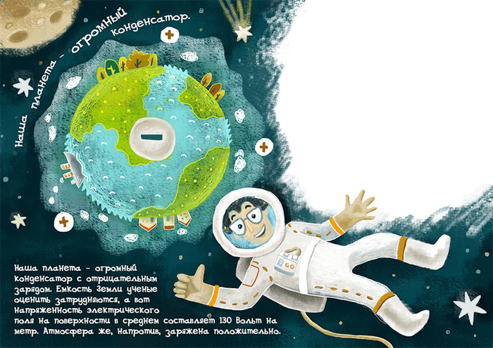 Календарь 2015