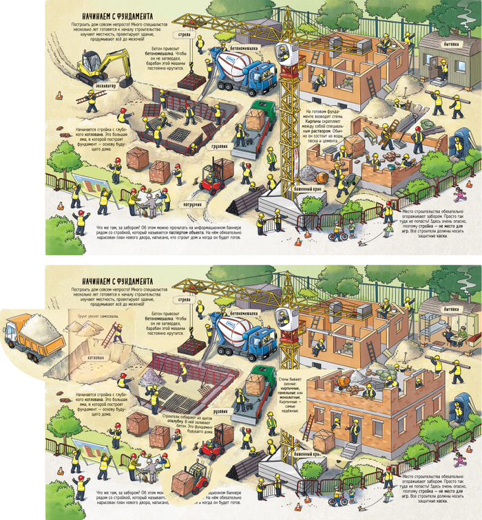 Начинаем с фундамента