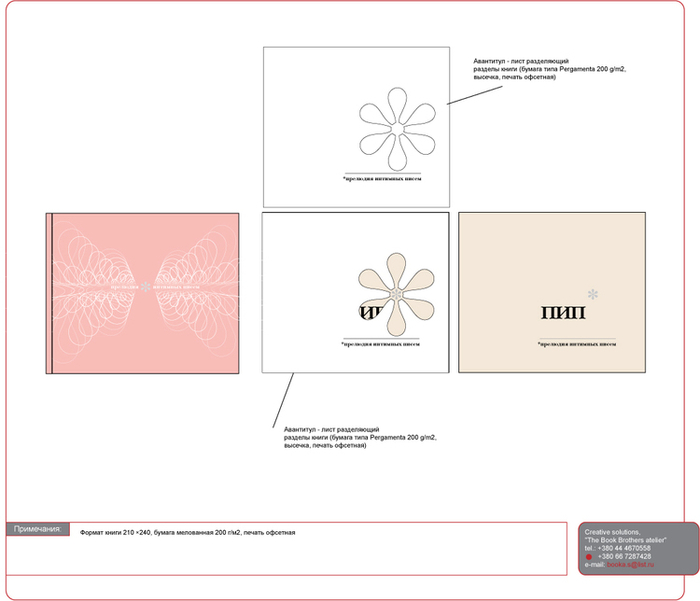 дизайн-макет