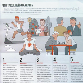 Нейрохакинг в Men's Health
