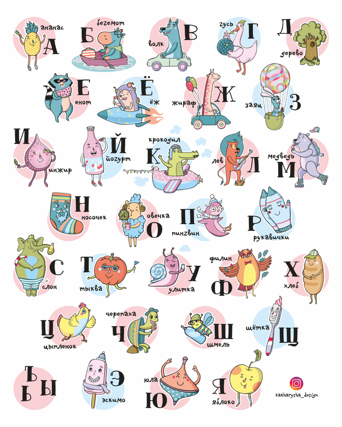 Постер с русским алфавитом