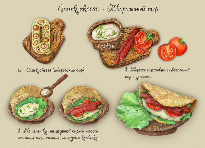 Буква Q - творожный сыр 