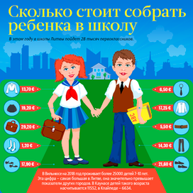 Инфографика.