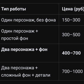 Беру заказы! (Прайс) 