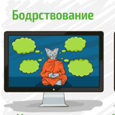 Гипноз и сон