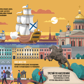 Иллюстрированный календарь-инфографика «Города и регионы»