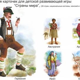 Страны мира.