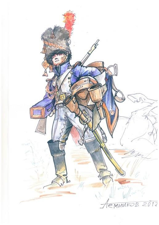 Раскадровка для фильма. Рядовой полка Конных гренадер гвардии. 1812 год